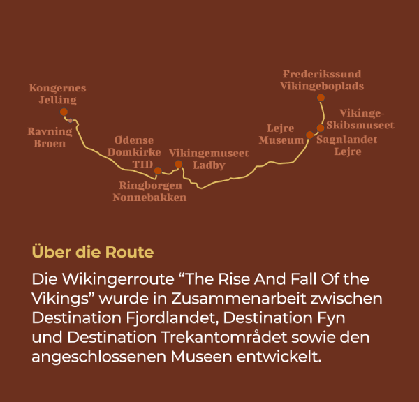 En grafik over vikingeruten med beskrivelse